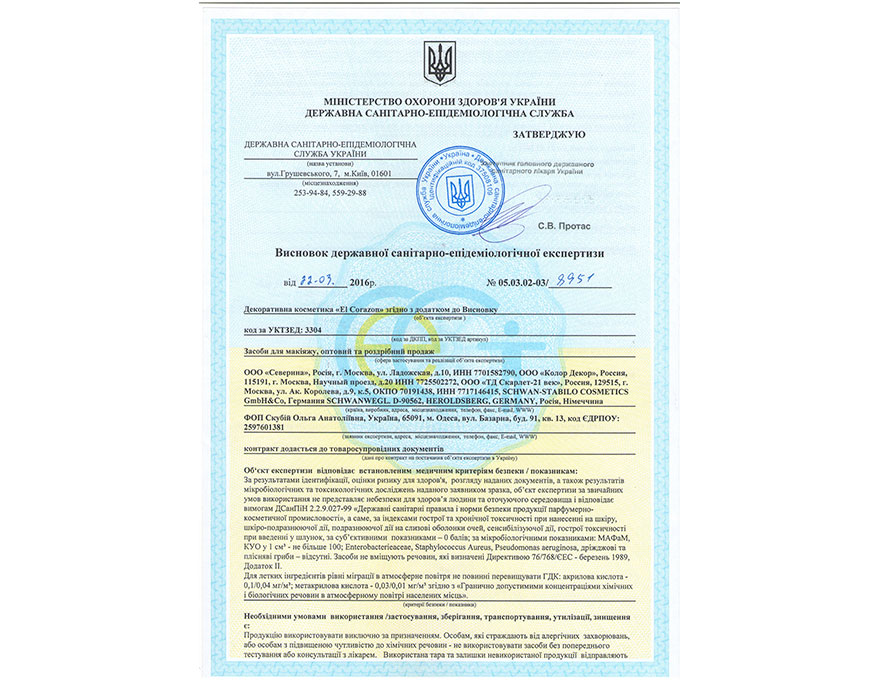 Kaleidoscope hygiene report