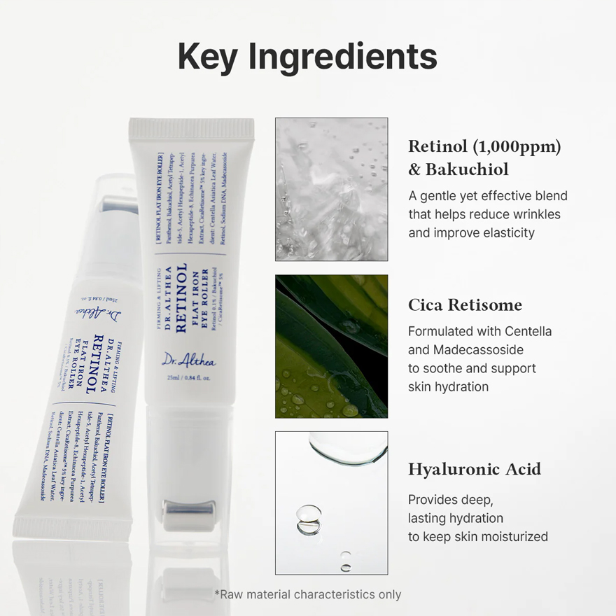 Dr. Althea Pro Lab Крем под глаза с ретинолом и пептидами Retinol Flat Iron Eye Roller, 25 мл