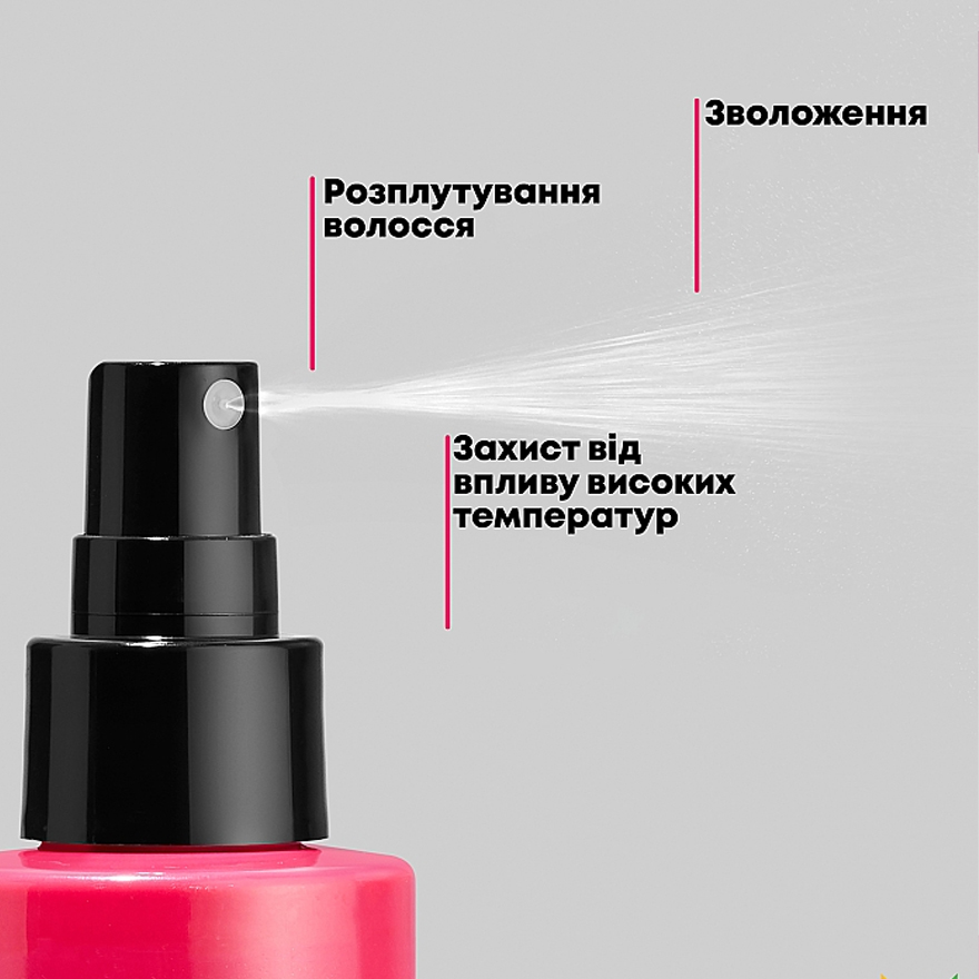 Matrix Total Results Miracle - multifunctional hair care, 200 ml