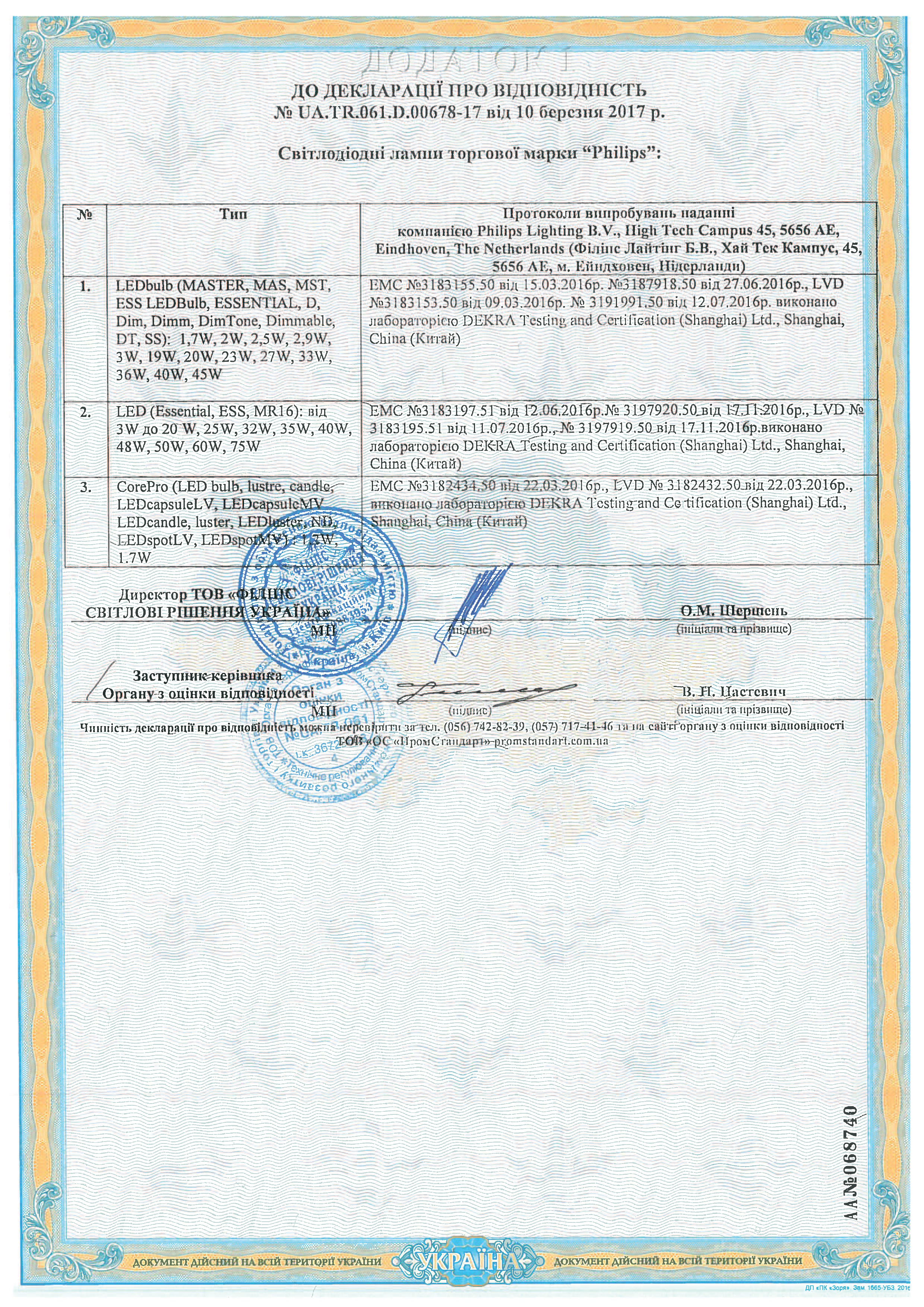 Declaration of Conformity for Philips