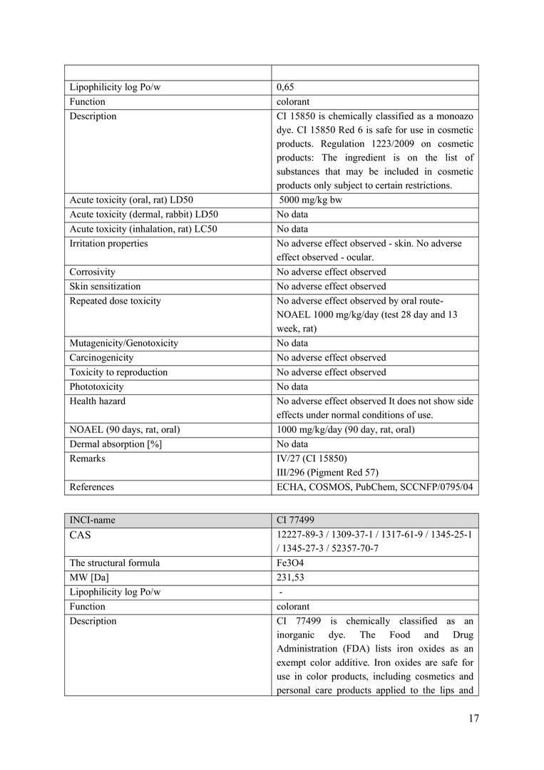 EC certificate MOON