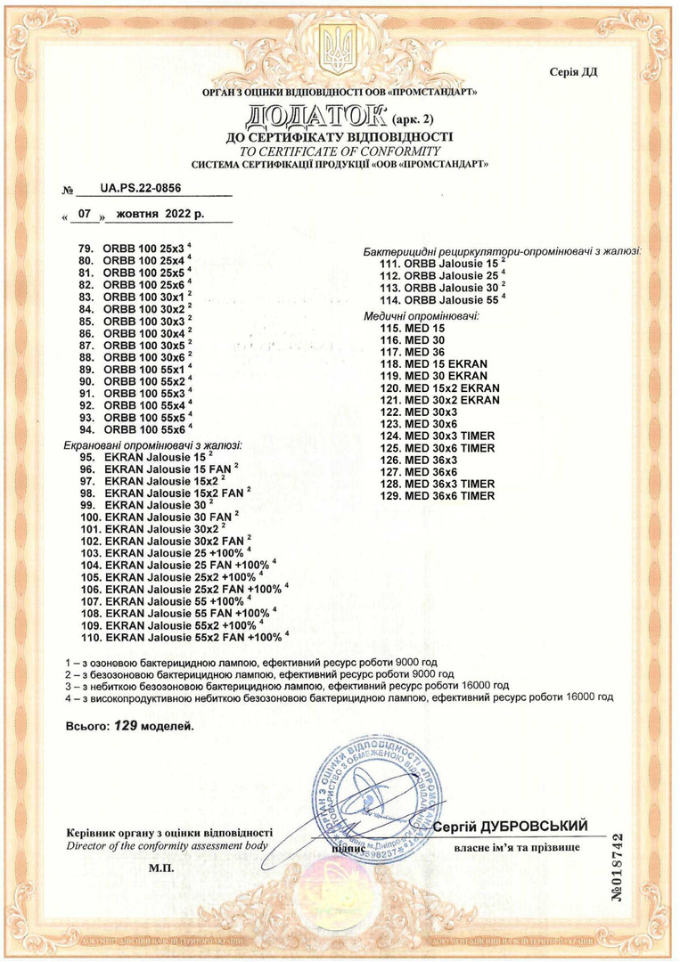 Hygienic conclusion + certificate of conformity + declaration for germicidal lamps