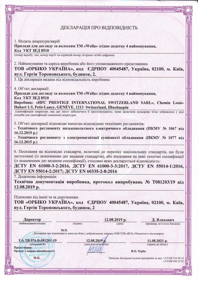 WELLA Hygiene Certificate