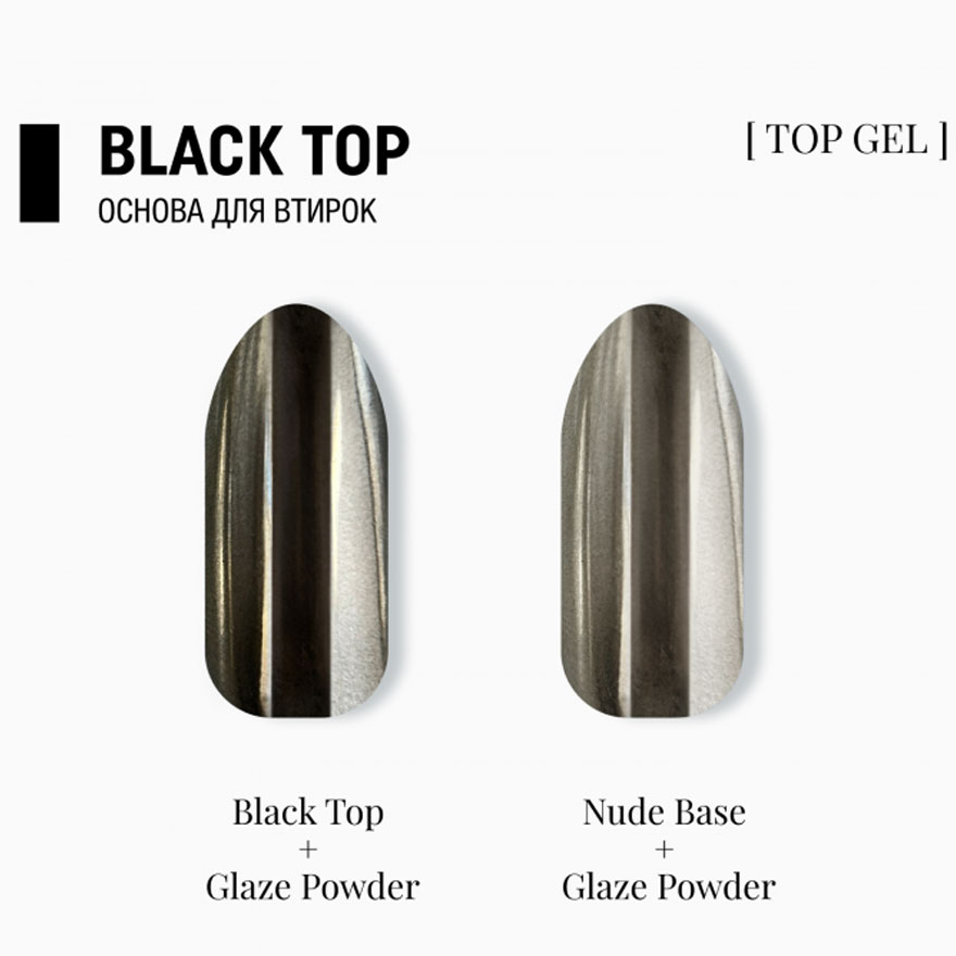 ADORE Топ для нігтів Black Top, 15 мл