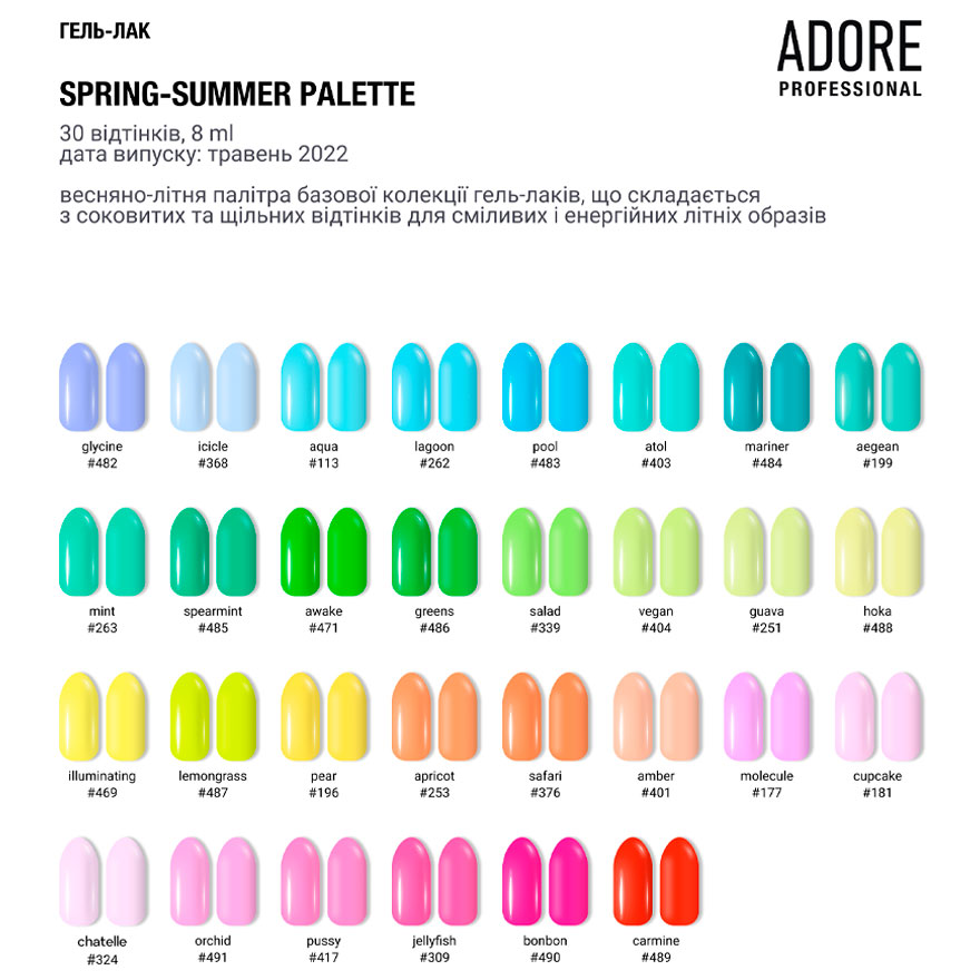 Gel varnish ADORE Professional No. 115 (bright light lime, neon), 7.5 ml