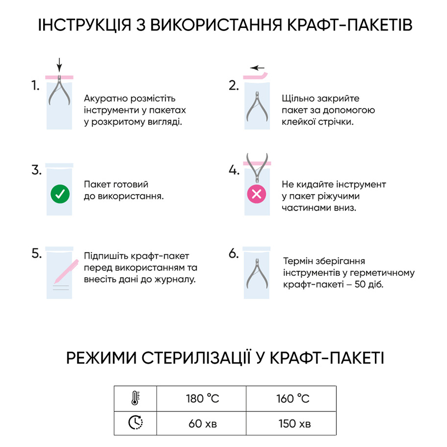 MicroSTOP Крафт-пакети для повітряної стерилізації (паперові, білі) 75х150 мм, 100 шт (з індикатором 4 класу)
