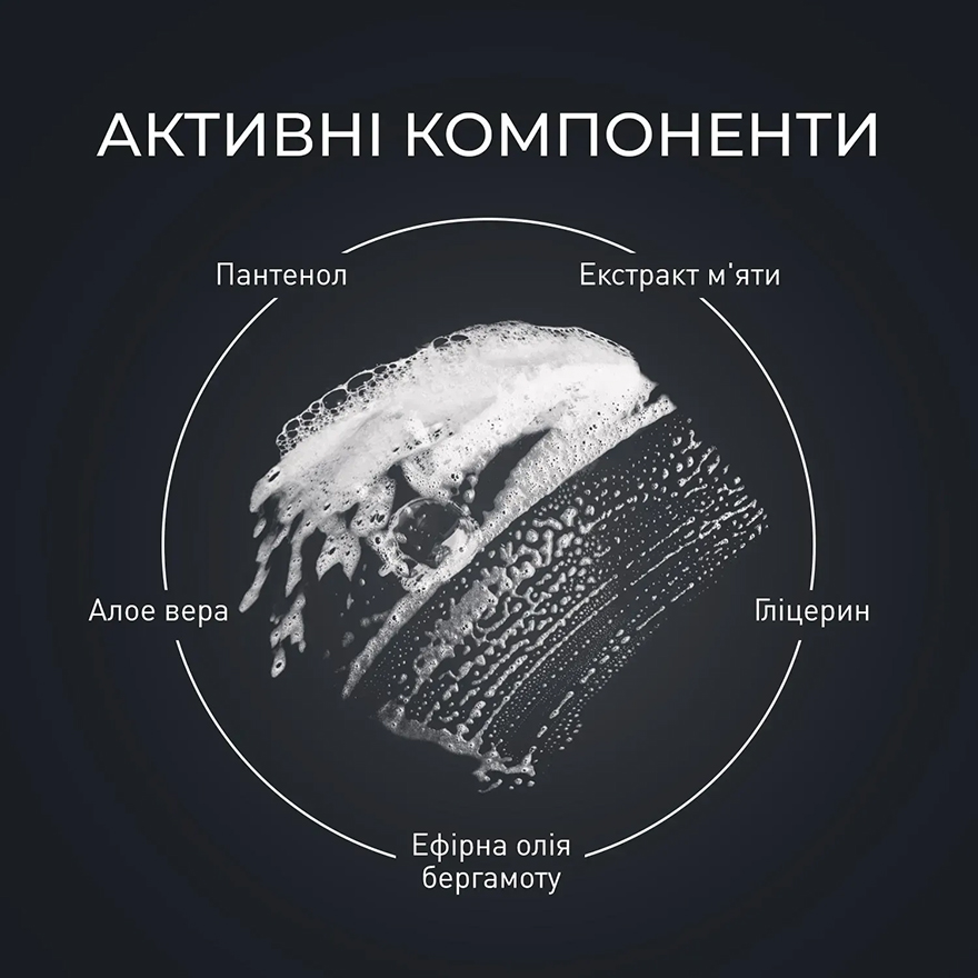 BARBERS Шампунь-піна для шкіри голови без волосся Bald Care Shampoo, 150 мл
