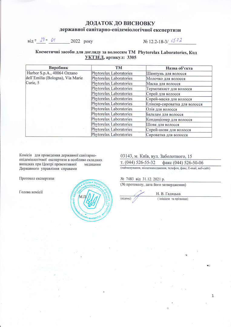 Hygienic report PHYTORELAX LABORATORIES