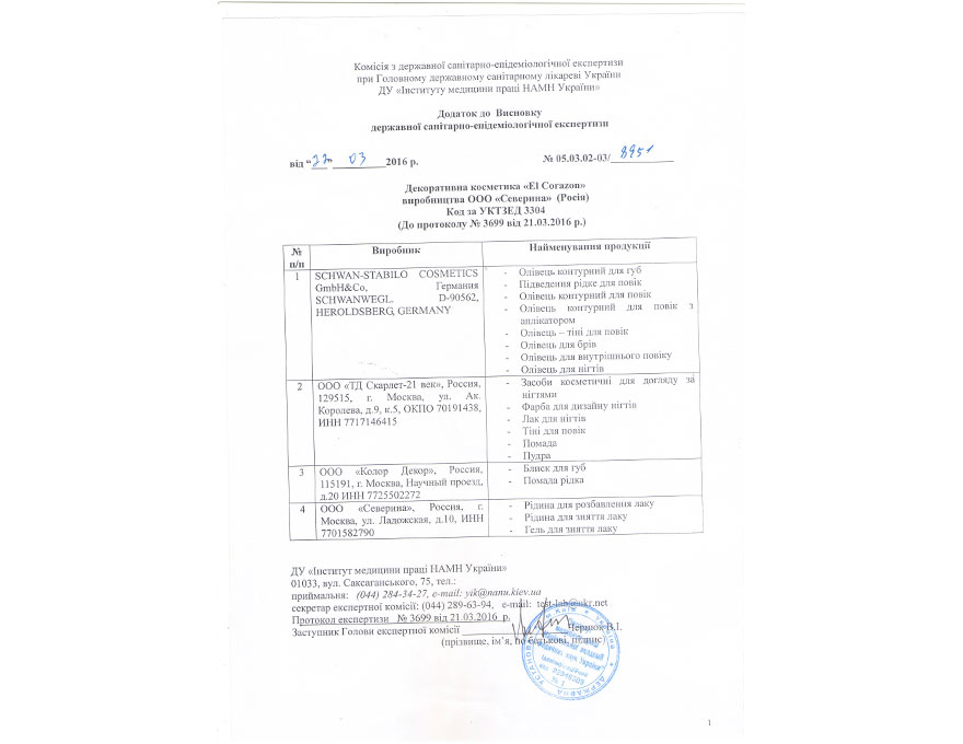 Kaleidoscope hygiene report