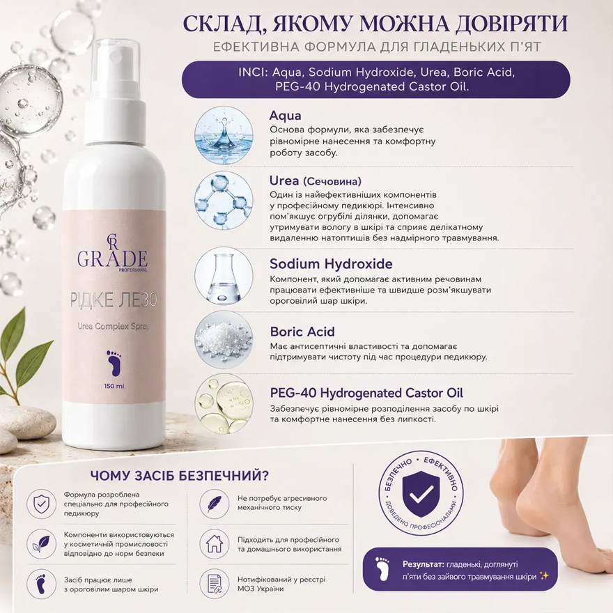 Grade Рідке лезо Urea Complex Spray, 150 мл