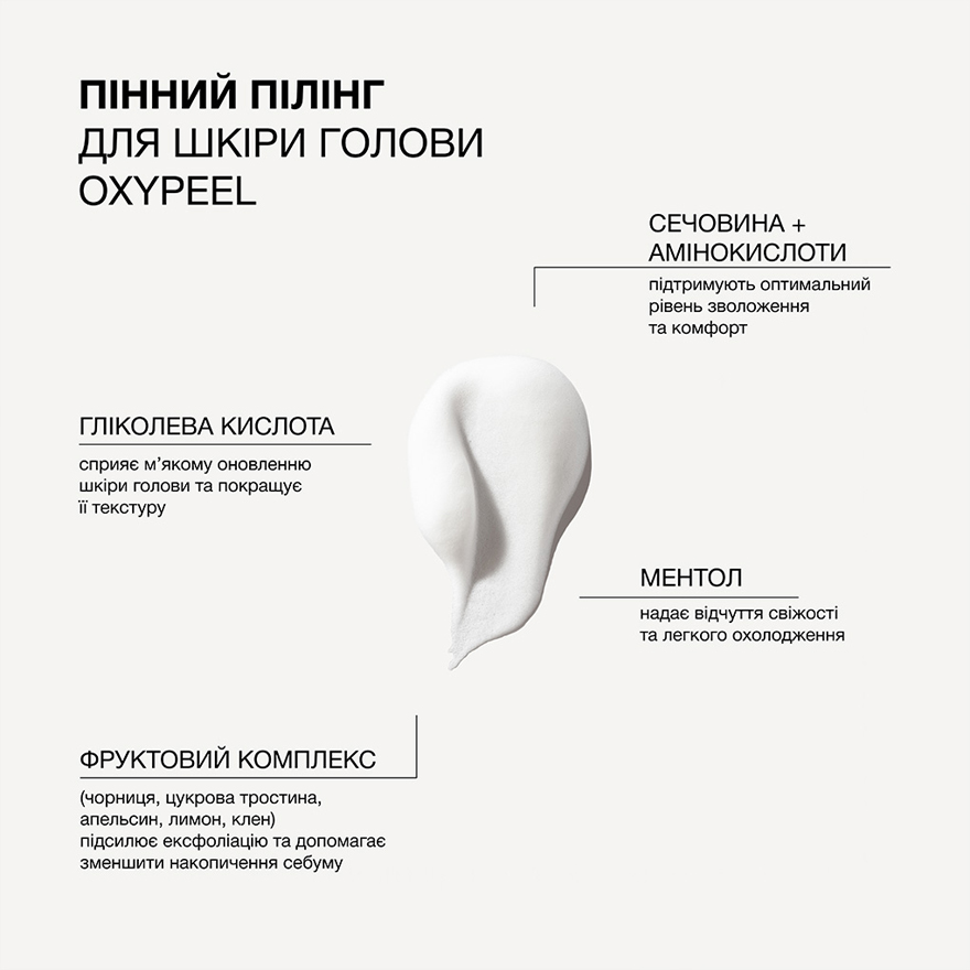 Triology Пінний пілінг для шкіри голови Oxypeel, 250 мл