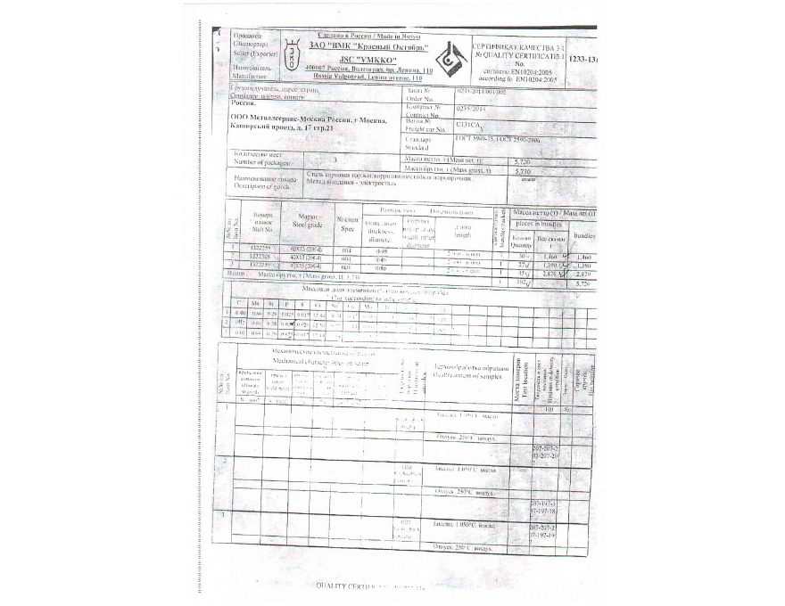 Maniprof quality certificate