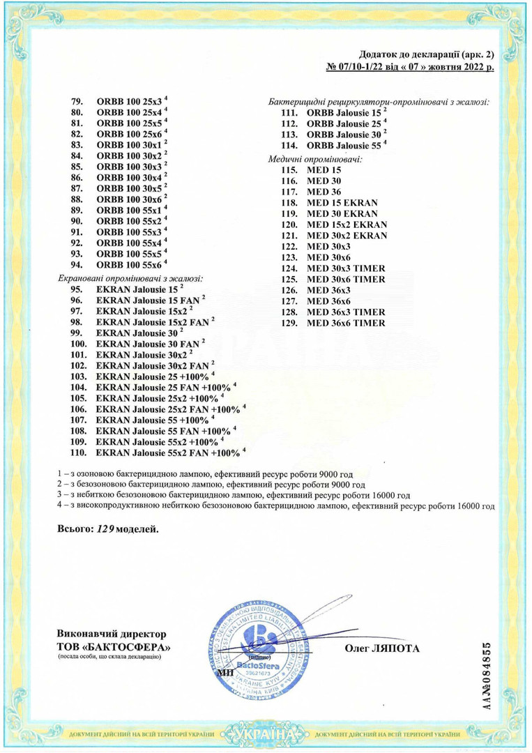 Hygienic conclusion + certificate of conformity + declaration for germicidal lamps