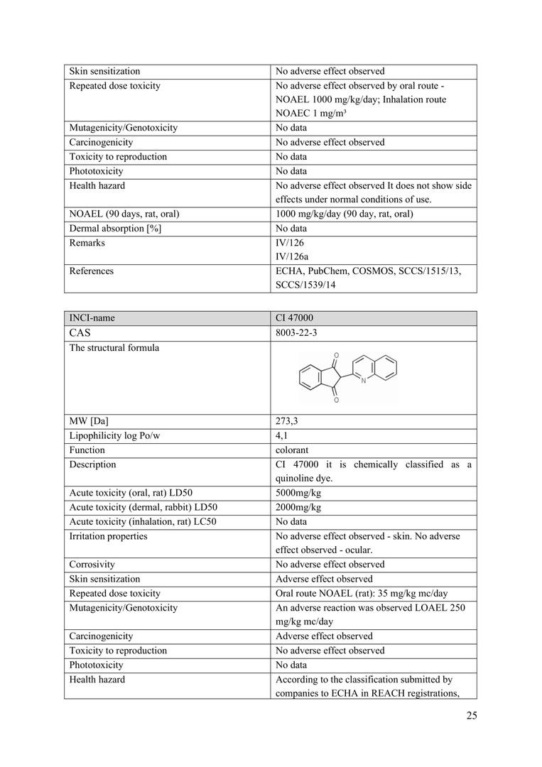 EC certificate MOON