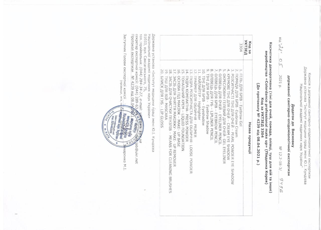 Hygiene certificates at Colordance