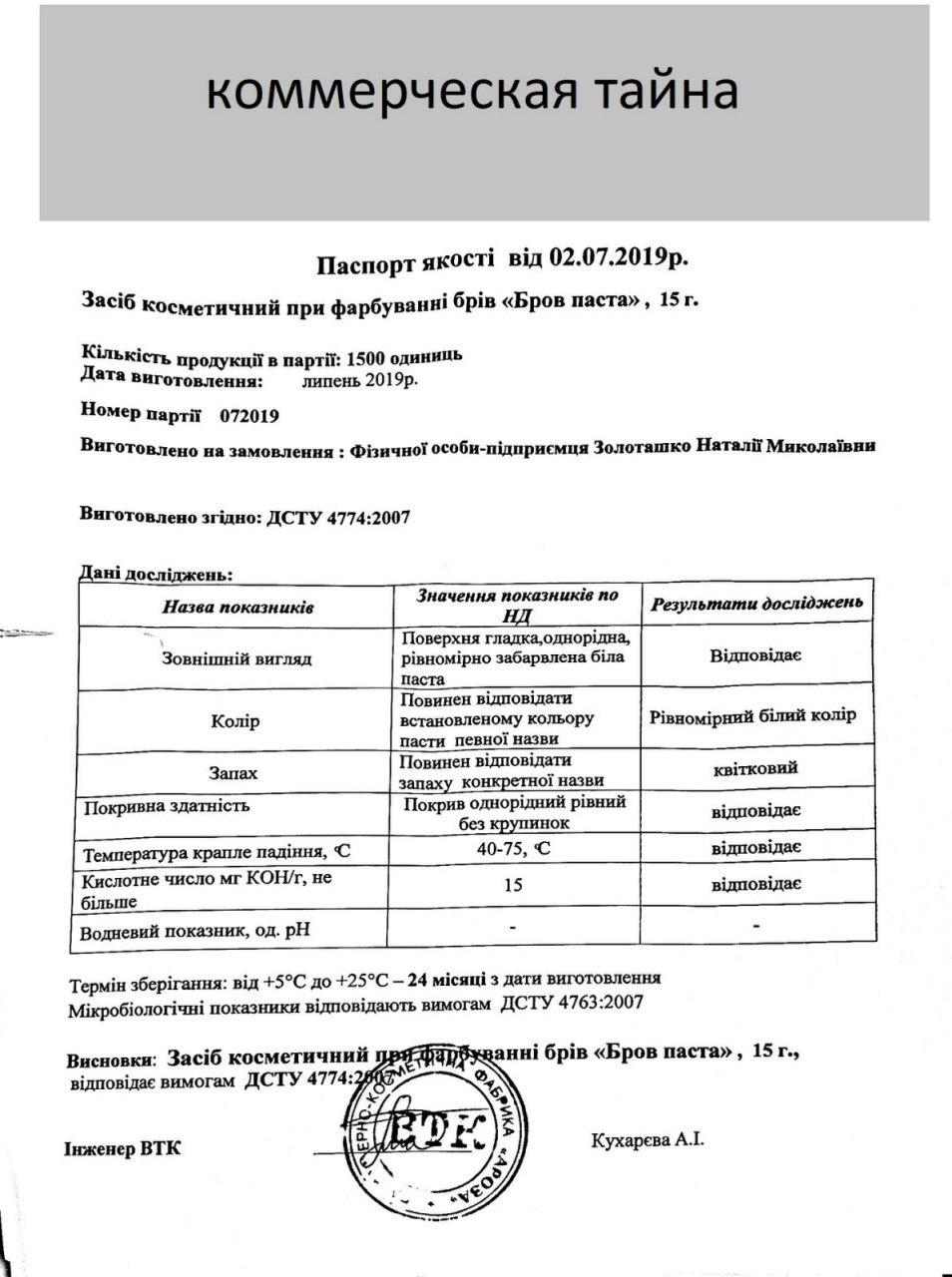 Hygiene certificates at Zola