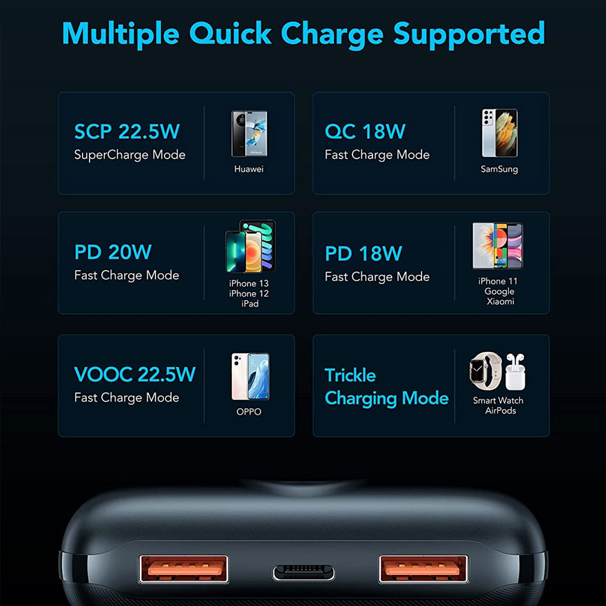 Veger Power Bank V2053 20000 mAh