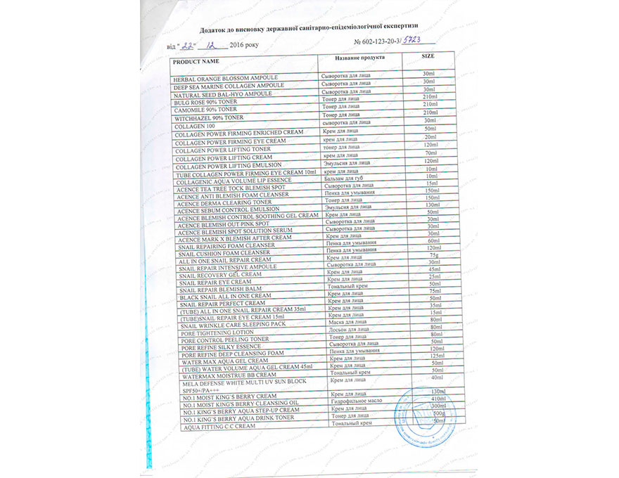 MIZON hygiene certificates