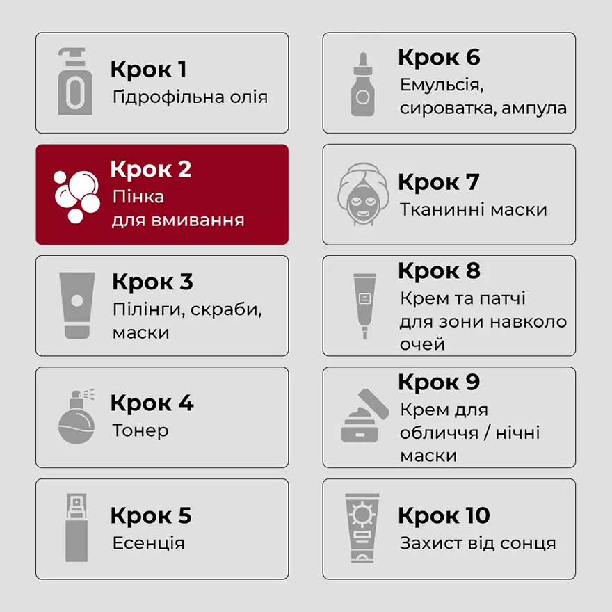 MEDI-PEEL Algo-Tox Deep Clear, Гель для глибокого очищення з ефектом Детокс, 150 мл