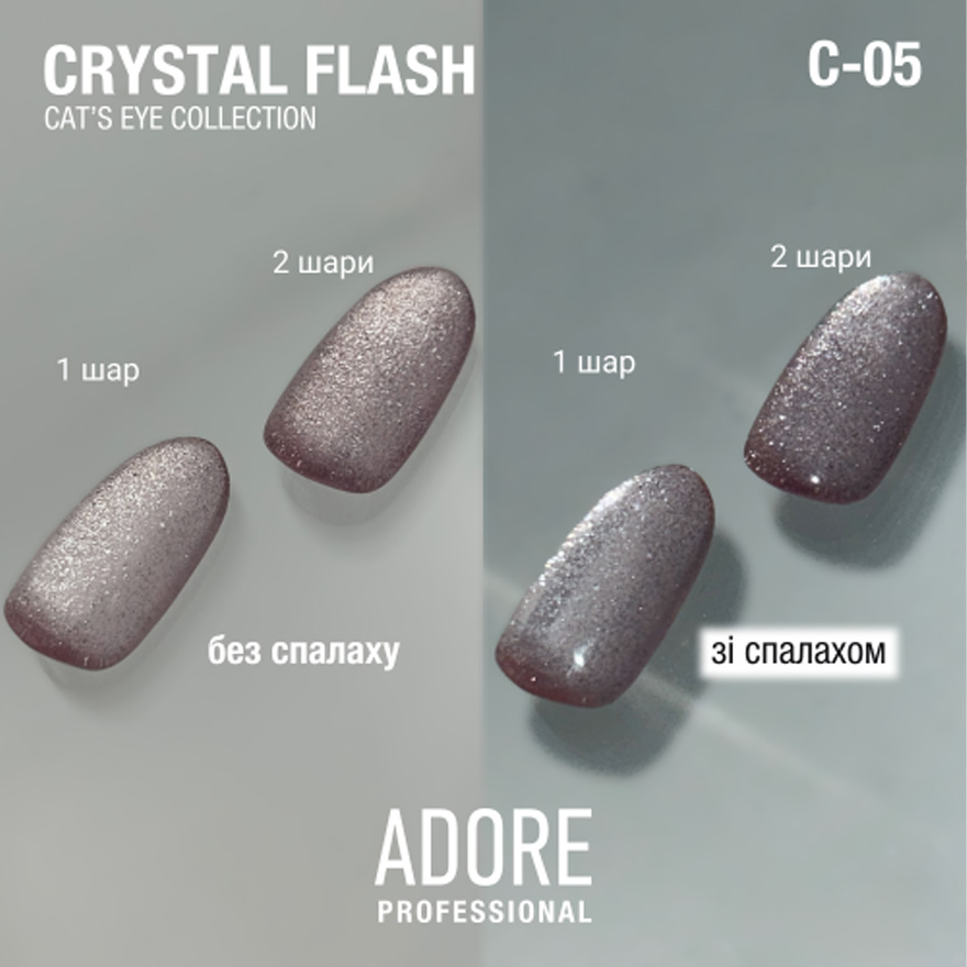 Gel varnish ADORE Professional No. 115 (bright light lime, neon), 7.5 ml