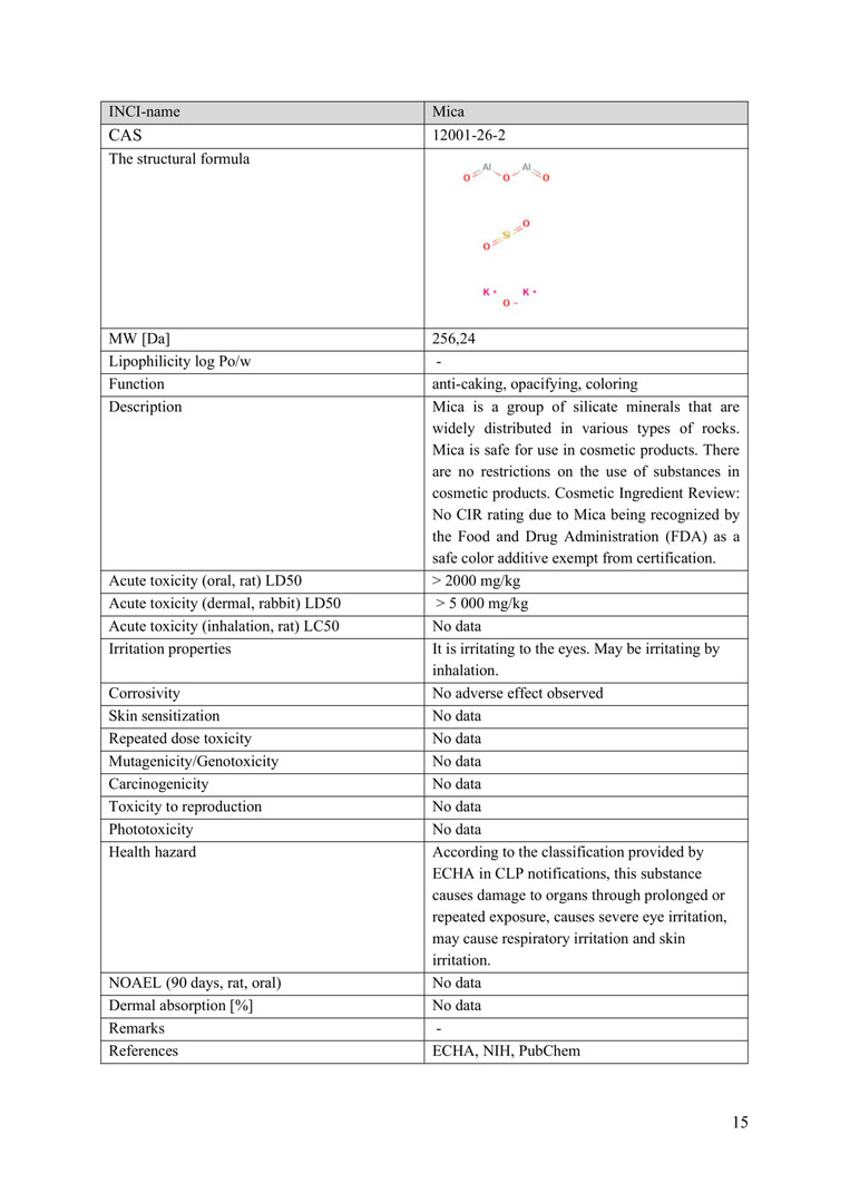 EC certificate MOON