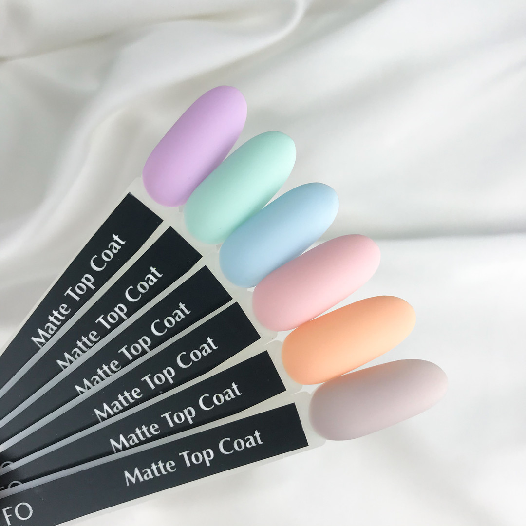 Komilfo No Wipe Matte Top NEW FORMULA - матовый топ для гель-лака без липкого слоя, 8 мл