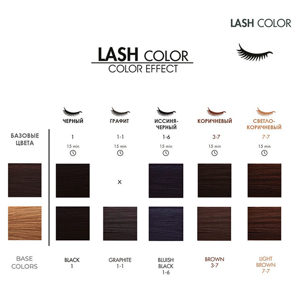 LeviSsime Lash Color Bluish Black - tint for eyebrows and eyelashes blue-black No. 1-6, 15 ml