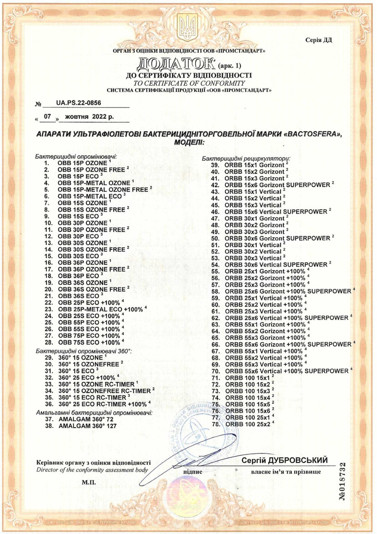 Hygienic conclusion + certificate of conformity + declaration for germicidal lamps
