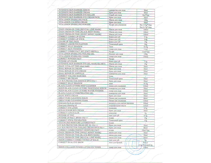 MIZON hygiene certificates