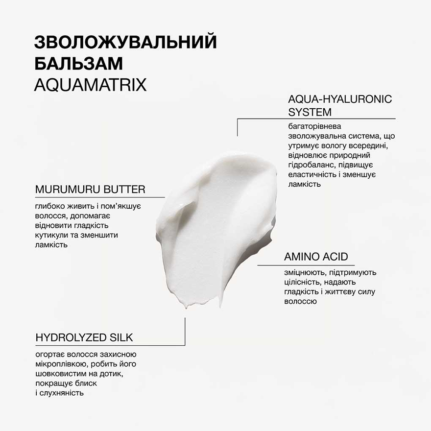 Triology Зволожувальний бальзам для всіх типів волосся Aquamatrix, 200 мл