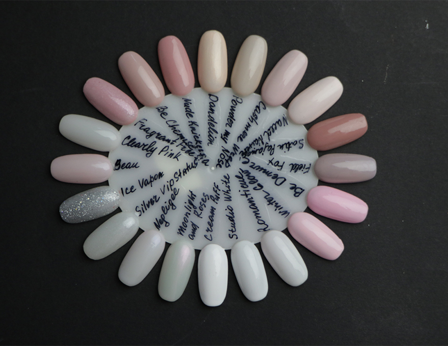 CND Shellac Powder My Nose Gel Polish, 7.3 ml
