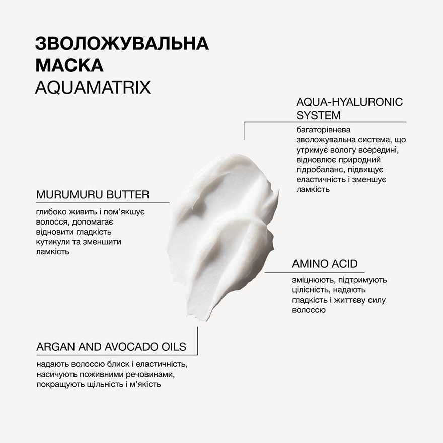 Triology Зволожувальна маска для всіх типів волосся Aquamatrix, 330 г