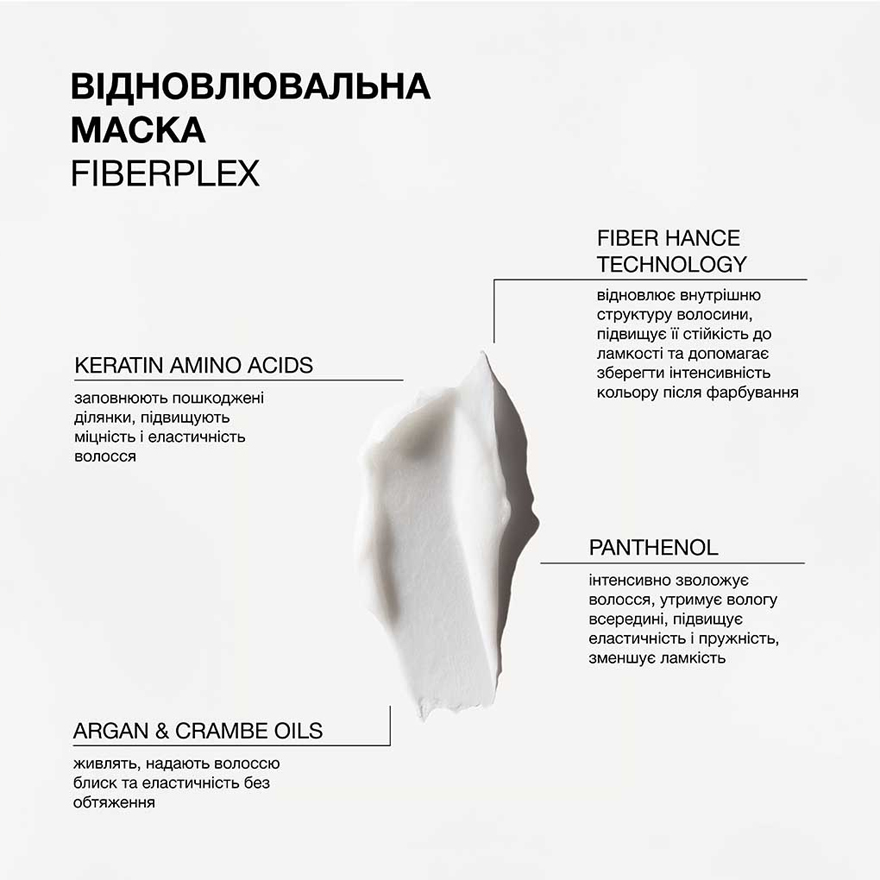Triology Відновлювальна маска для пошкодженого та фарбованого волосся Fiberplex, 330 г