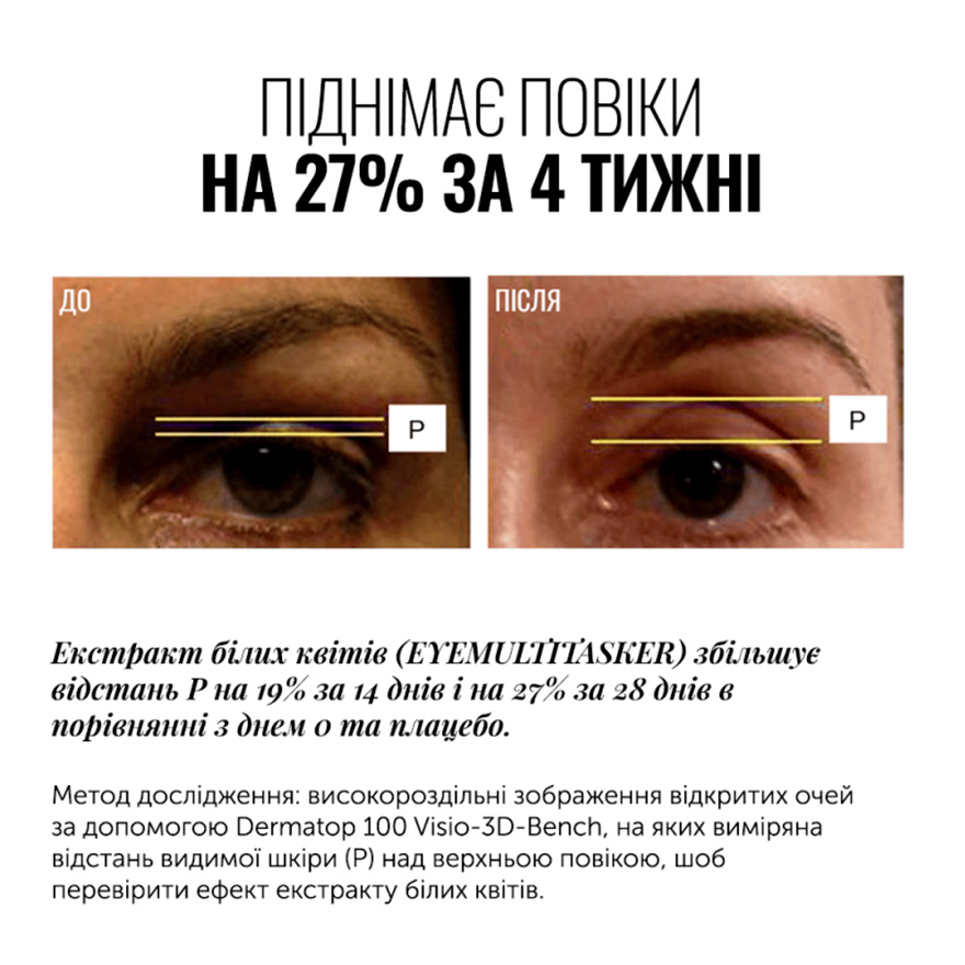 INSTYTUTUM EYEMULTITASKER Retinol Serum Serum for the skin around the eyes with retinoid, 15ml