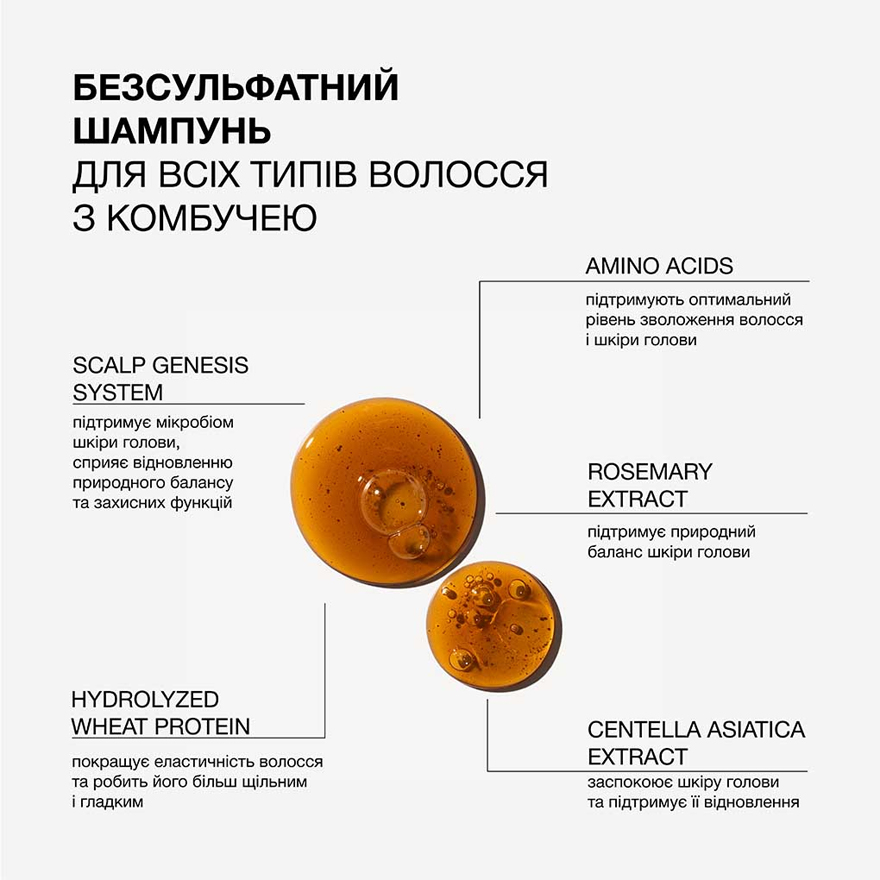 Triology Безсульфатний шампунь для всіх типів волосся з комбучею Kombucha, 500 мл