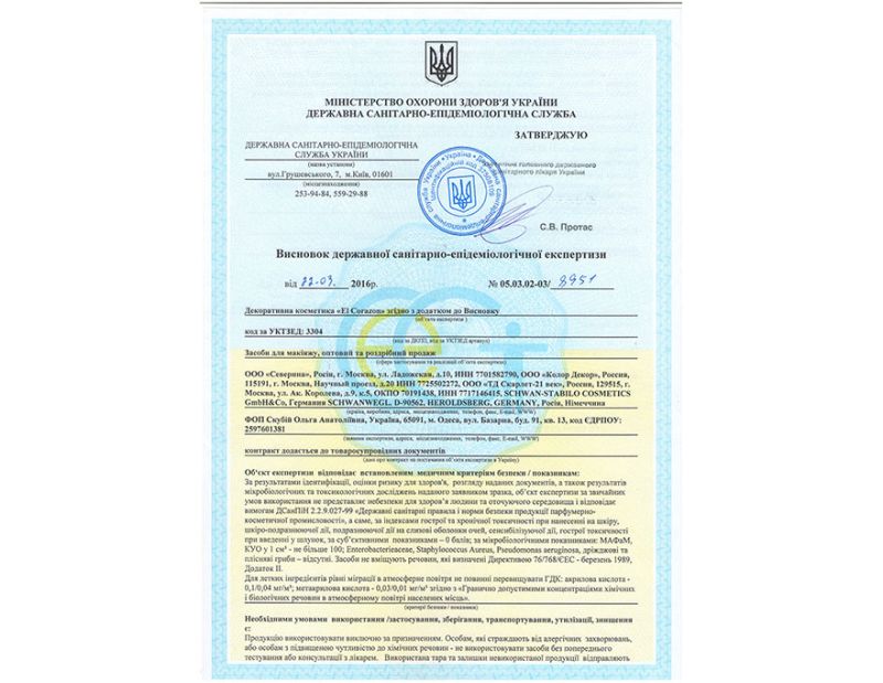 Kaleidoscope hygiene report
