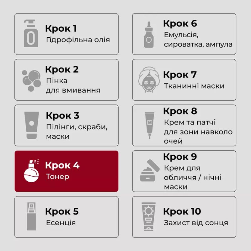 MEDI-PEEL Peptide-Tox Bor Toner Антивозрастной пептидный тонер для лица, 180 мл