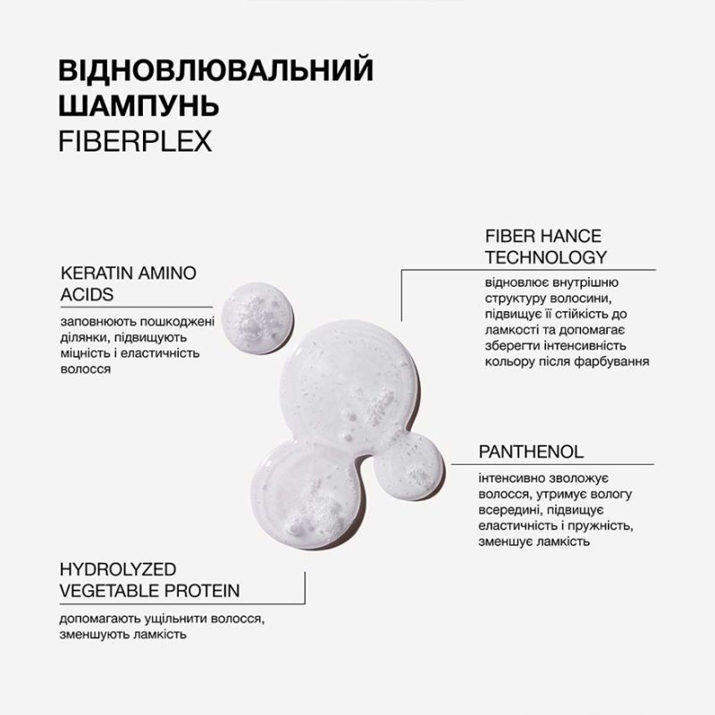 Triology Відновлювальний шампунь для пошкодженого та фарбованого волосся Fiberplex, 500 мл