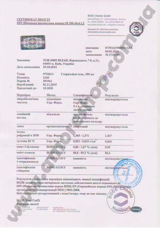 Hygienic conclusion Sterillium Gel (Sterillium gel)