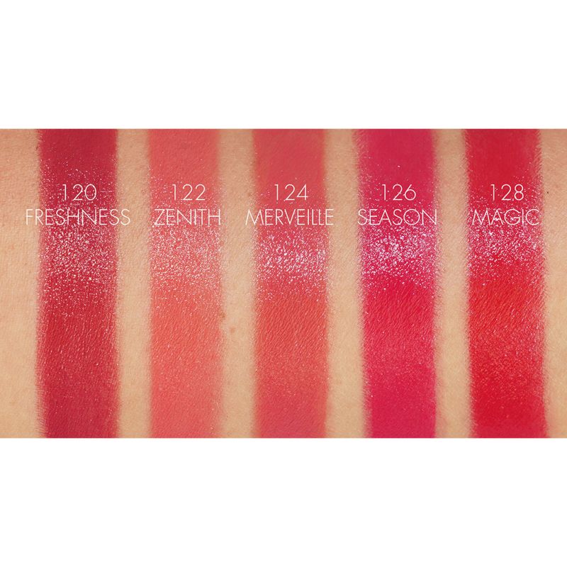 Chanel Rouge Coco Bloom - Набір пробників помад для губ, 8*0.03 г