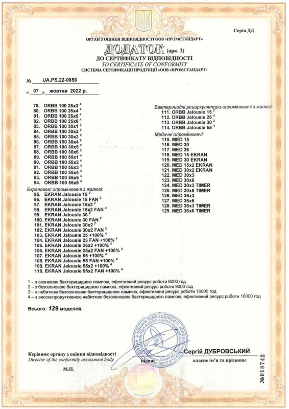 Hygienic conclusion + certificate of conformity + declaration for germicidal lamps