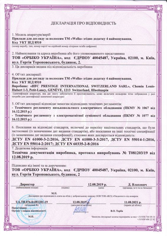 WELLA Hygiene Certificate