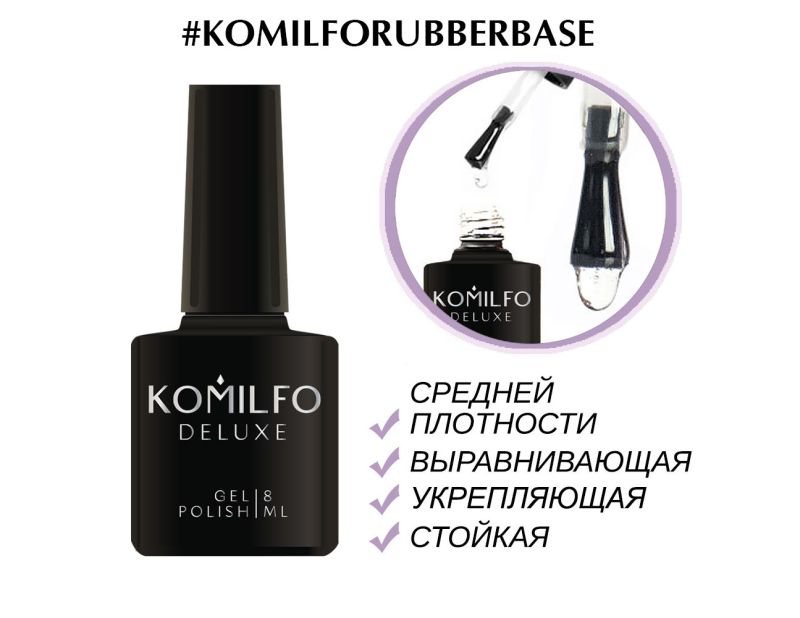 Komilfo набір для покриття гель-лаками "Мінімум"