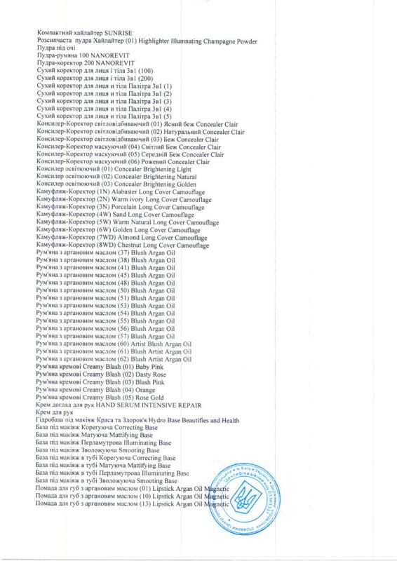 Hygienic certificates Paese