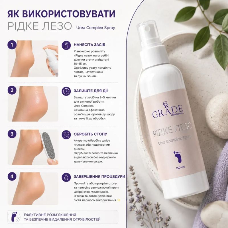 Grade Рідке лезо Urea Complex Spray, 150 мл