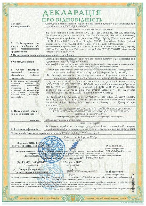 Declaration of Conformity for Philips