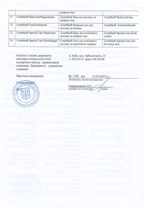 Hygienic Conclusion Ocean Pharma