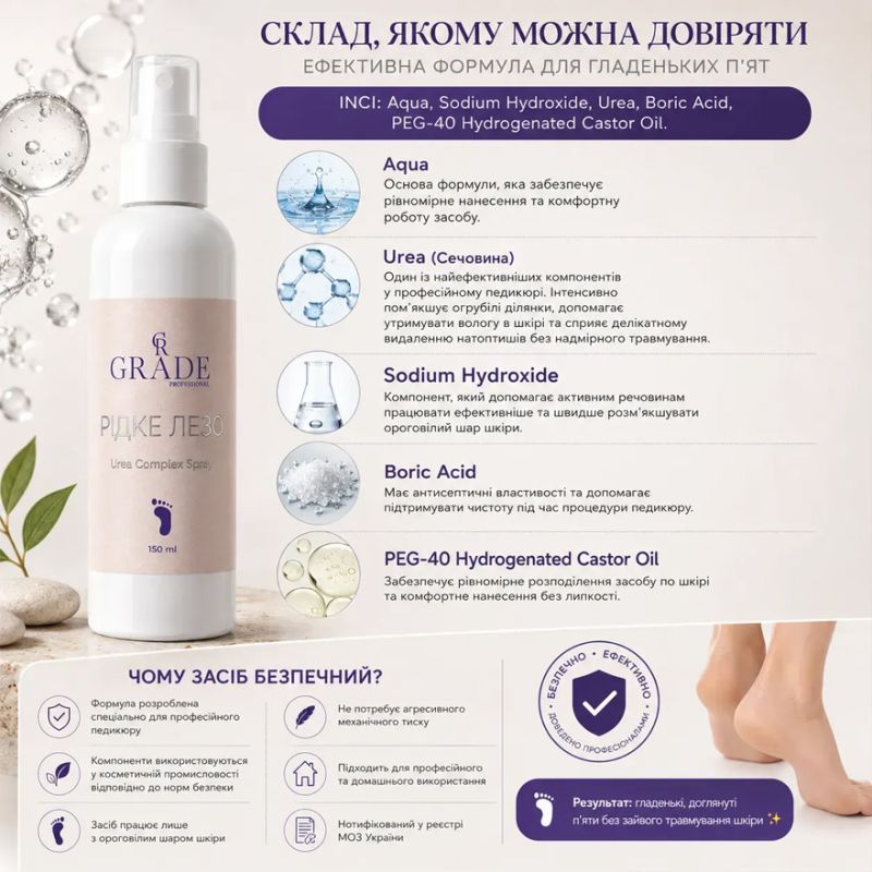 Grade Рідке лезо Urea Complex Spray, 150 мл