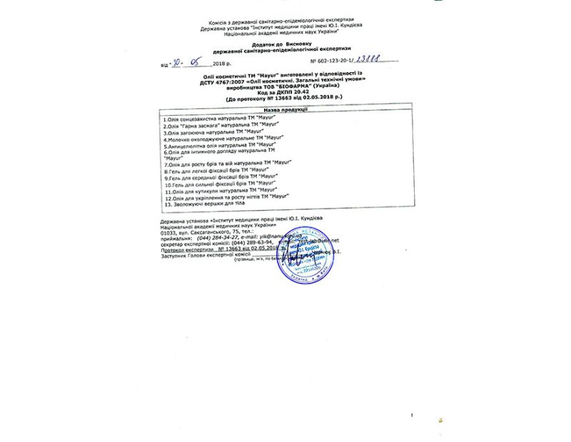 Mayur hygiene report