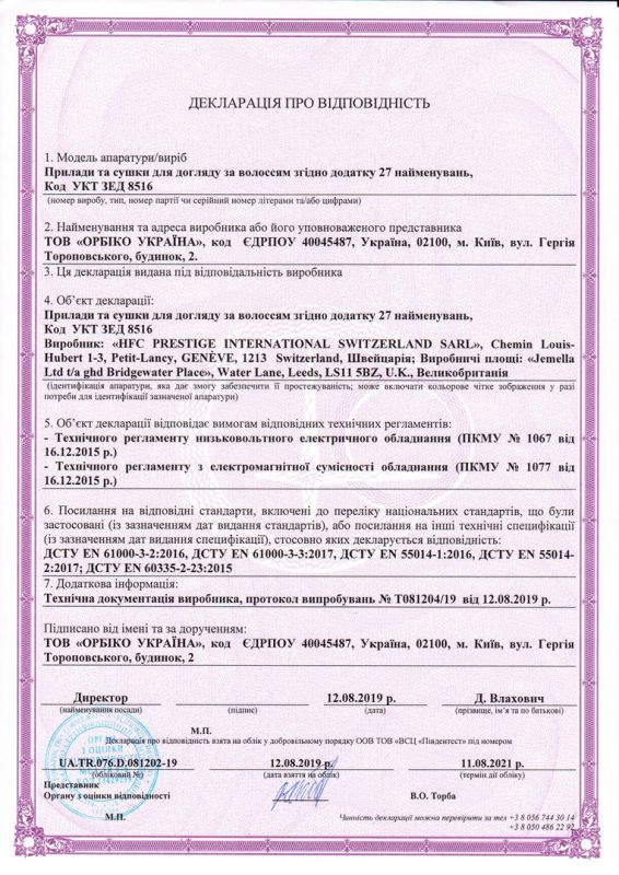 WELLA Hygiene Certificate